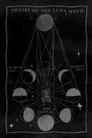 bg_decorative moon series:sticker_club sticker // 1000x1500 // 545KB