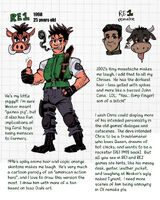 character:chris_redfield comparison notes series:resident_evil // 2106x2633 // 1.1MB